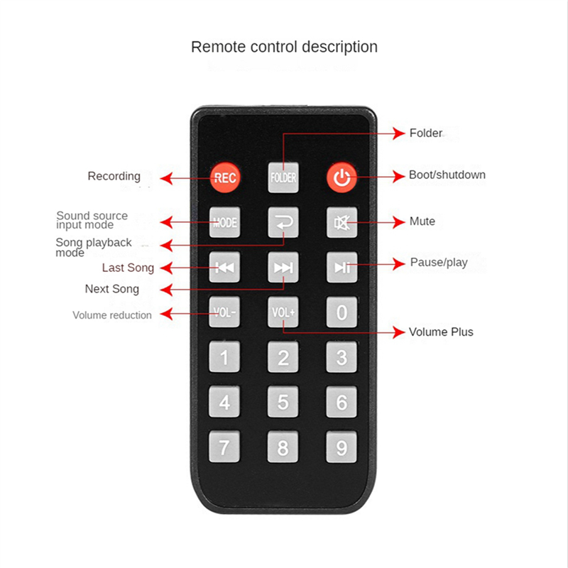 CJSD-2X Digital Audio Player B - Audio Music Player recension och pris