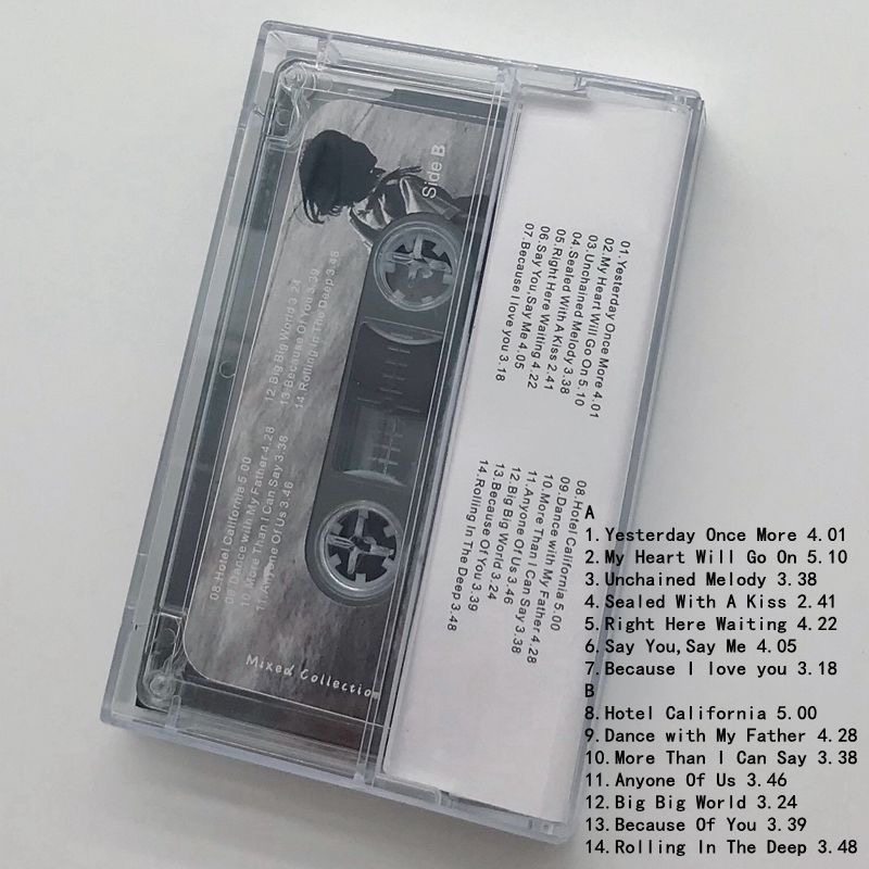 Cassette Tape Classic Nostalgi - Music Song Audio recension och pris