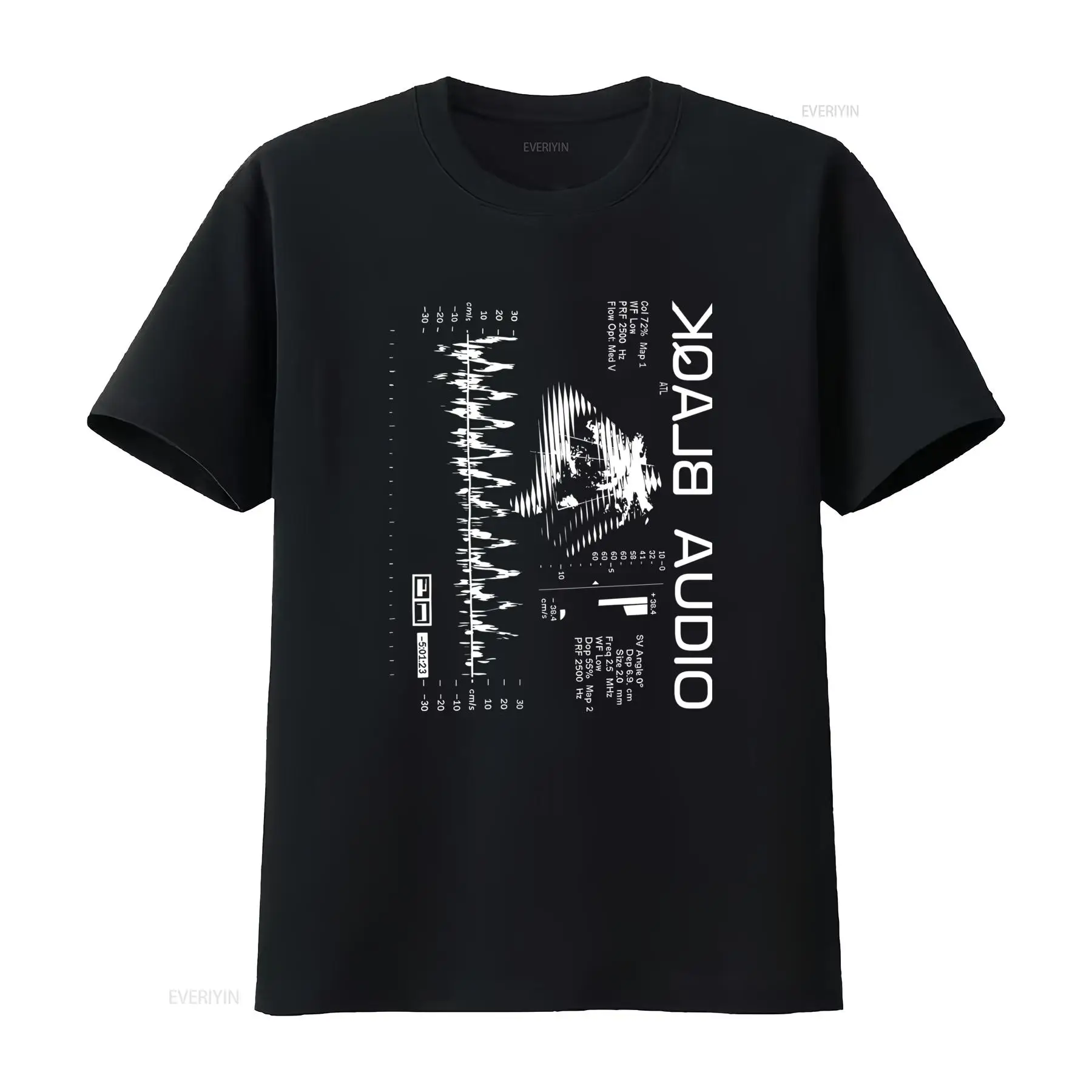 Glitch Streetwear Audio Sound  - Audio Music Wave recension och pris